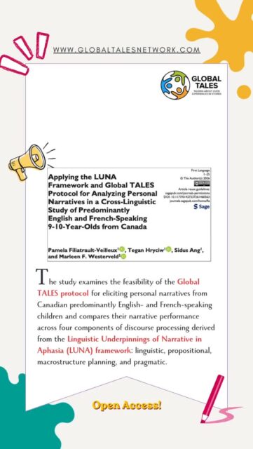 ⭐️ Another published paper! ⭐️ Our amazing Network member, Prof. Filiatrault-Veilleux, and her team have recently published a new paper: “Applying the LUNA Framework and Global TALES Protocol for Analyzing Personal Narratives in a Cross-Linguistic Study of Predominantly English and French-Speaking 9-10-Year-Olds from Canada.” This study features the English and French versions of the Global TALES protocol and was published in the journal First Language. Huge congratulations to the team! 🎉
The full paper can be found at DOI: 01427237261460563 
#GlobalTALES #PersonalNarratives #speechies
